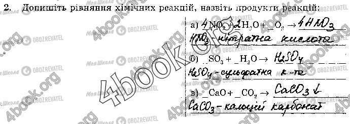 ГДЗ Хімія 10 клас сторінка Вар.2 (2)